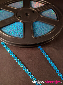 strijkbare pailletten per rol kleur aquamarine 