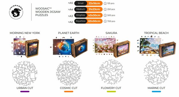 Puzzel Planet Earth / Planeet Aarde Medium tijd en aantal stukjes
